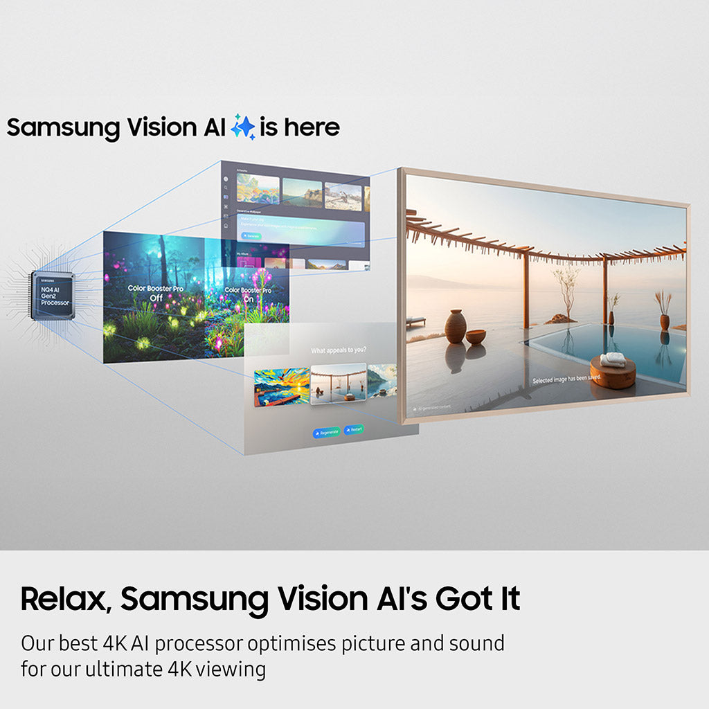 Samsung QE65LS03FW 65" Frame Pro 4K TV