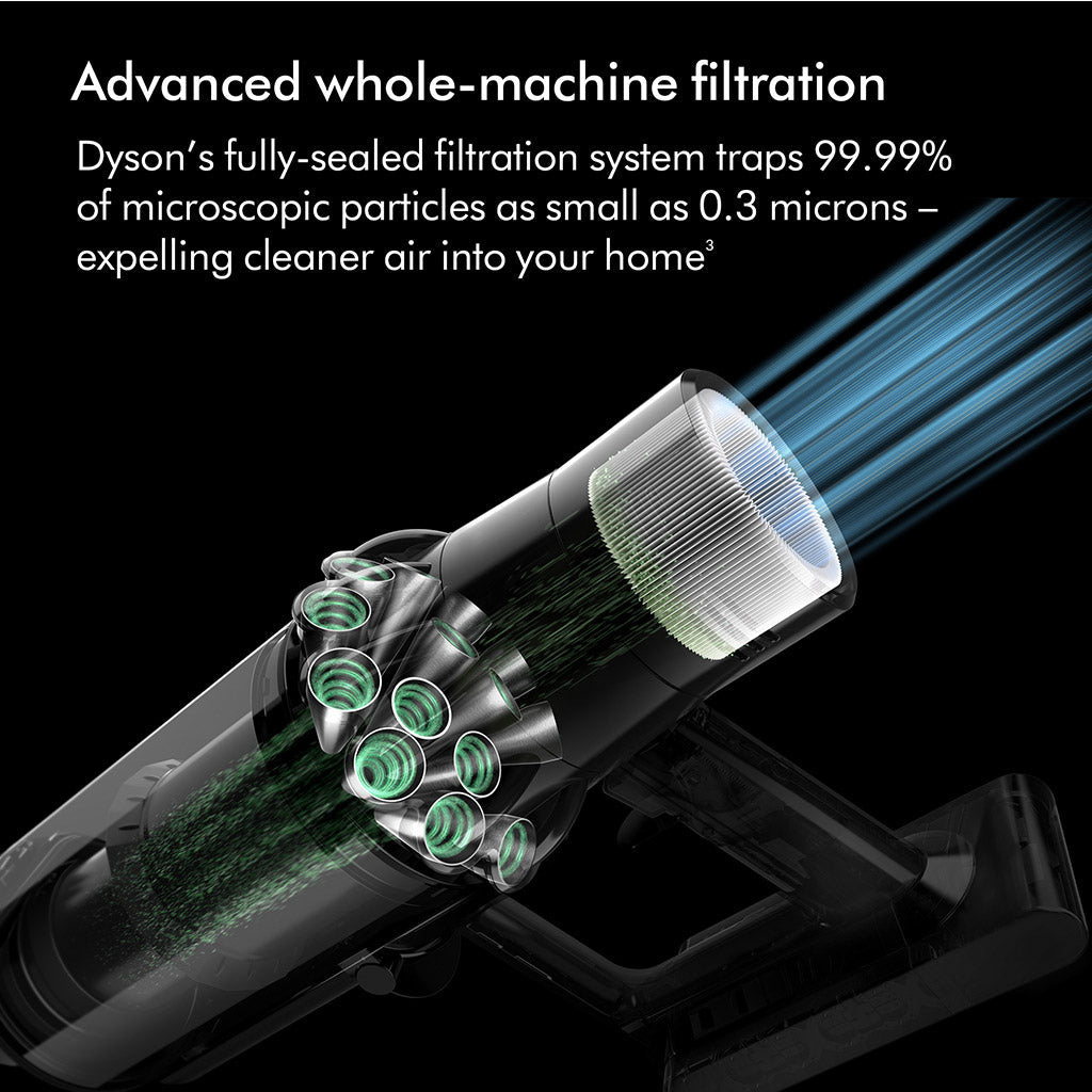 Dyson V11 Advanced Vacuum