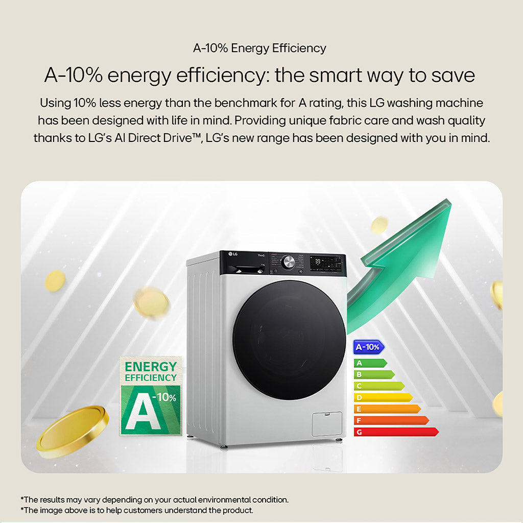 LG FWY706NCTN1 10kg / 6kg Washing Machine / Dryer